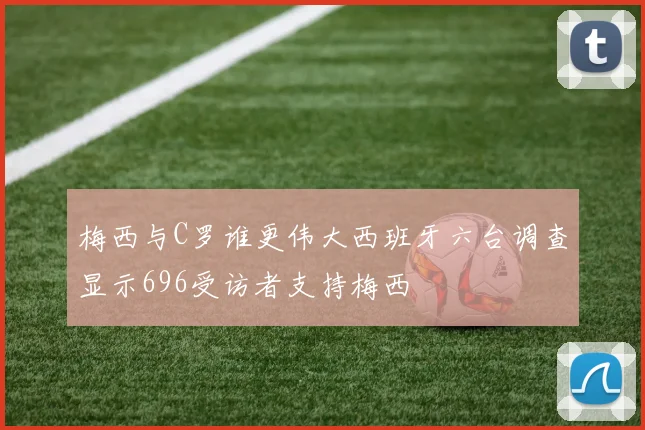 梅西与C罗谁更伟大西班牙六台调查显示696受访者支持梅西